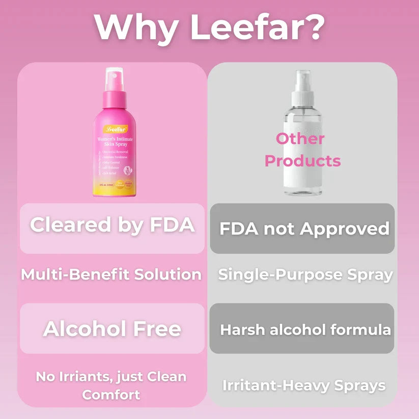 LeeFar Women’s pH Balance Intimate Spray – Odor Control & Itch Relief