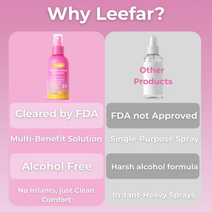 LeeFar Women’s pH Balance Intimate Spray – Odor Control & Itch Relief