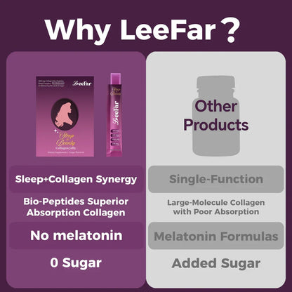 LeeFar Sleep & Beauty Collagen Jelly – 1800mg Bio-Peptides + Nighttime Blend – 15 Stick Packs